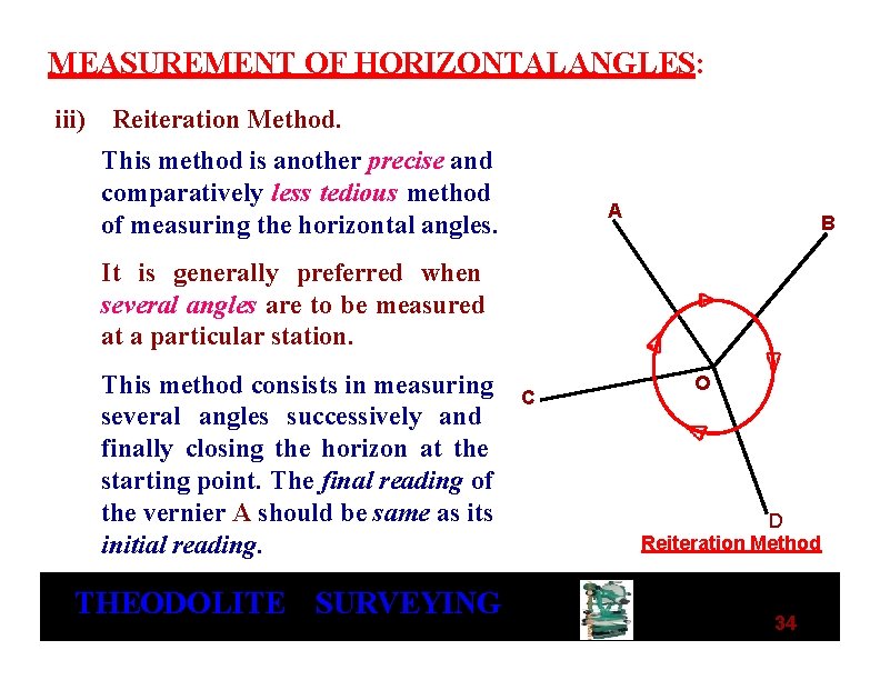 MEASUREMENT OF HORIZONTAL ANGLES: iii) Reiteration Method. This method is another precise and comparatively MEASUREMENT OF HORIZONTAL ANGLES: iii) Reiteration Method. This method is another precise and comparatively