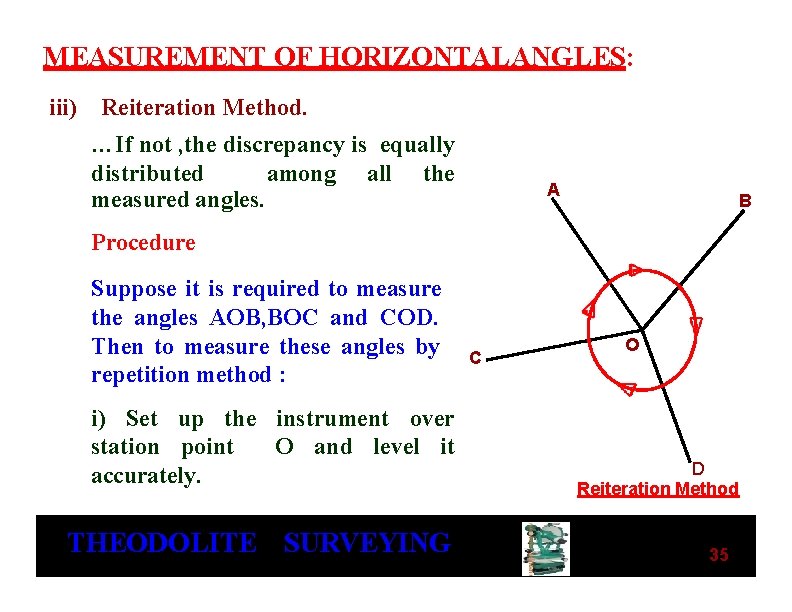 MEASUREMENT OF HORIZONTAL ANGLES: iii) Reiteration Method. …If not , the discrepancy is equally MEASUREMENT OF HORIZONTAL ANGLES: iii) Reiteration Method. …If not , the discrepancy is equally