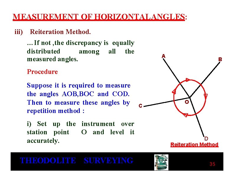 MEASUREMENT OF HORIZONTAL ANGLES: iii) Reiteration Method. …If not , the discrepancy is equally