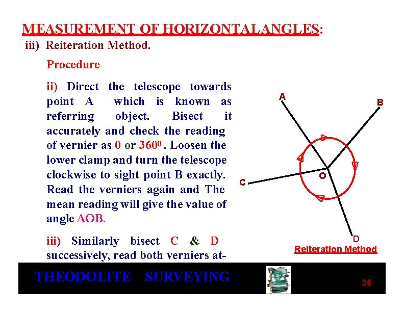 MEASUREMENT OF HORIZONTAL ANGLES: iii) Reiteration Method. Procedure ii) Direct the telescope towards point