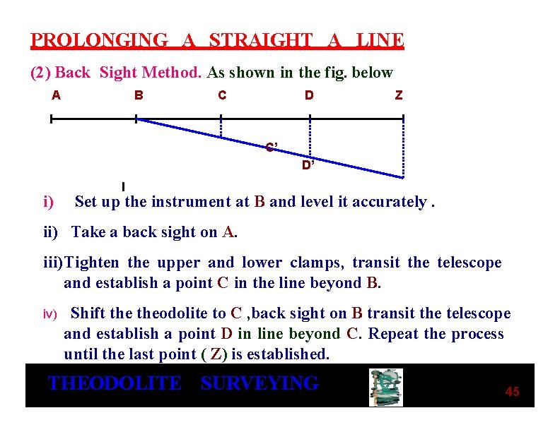 PROLONGING A STRAIGHT A LINE (2) Back Sight Method. As shown in the fig.