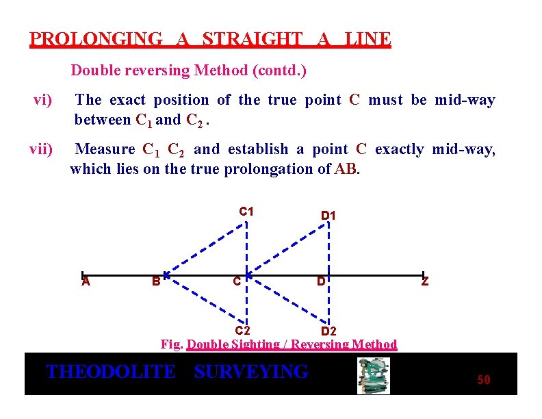 PROLONGING A STRAIGHT A LINE Double reversing Method (contd. ) vi) The exact position