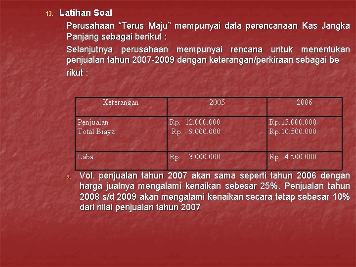 13. Latihan Soal 1. Perusahaan “Terus Maju” mempunyai data perencanaan Kas Jangka Panjang sebagai 13. Latihan Soal 1. Perusahaan “Terus Maju” mempunyai data perencanaan Kas Jangka Panjang sebagai