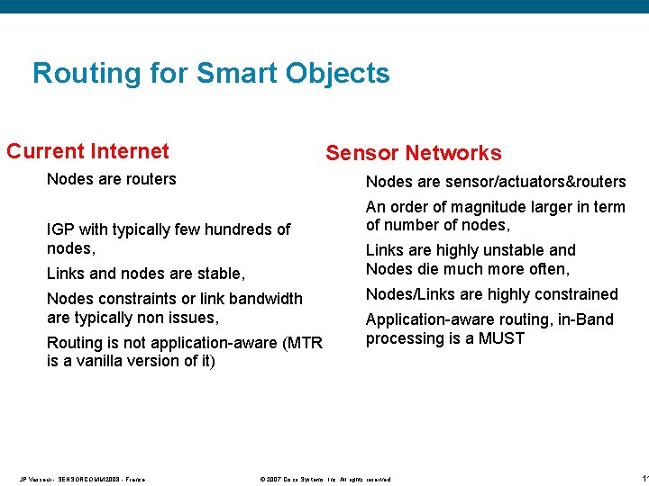 Routing for Smart Objects Current Internet Sensor Networks Nodes are routers Nodes are sensor/actuators&routers