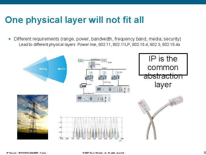 One physical layer will not fit all § Different requirements (range, power, bandwidth, frequency