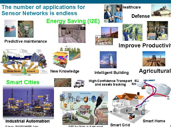 The number of applications for Sensor Networks is endless Energy Saving (I 2 E)