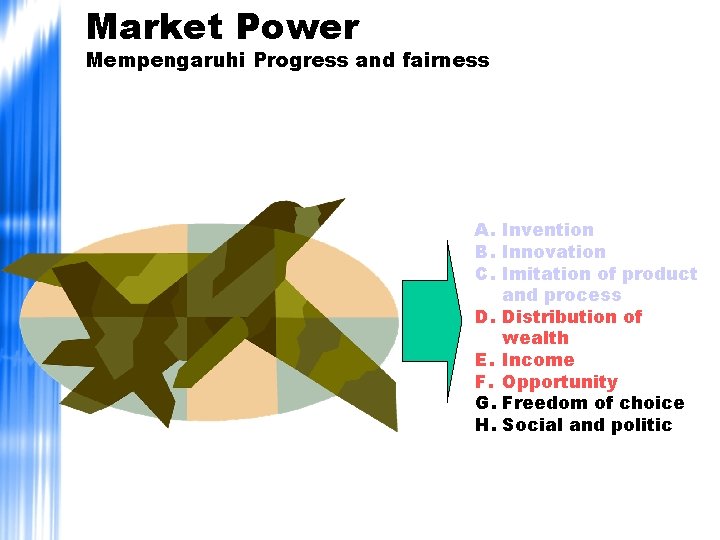 Market Power Mempengaruhi Progress and fairness A. Invention B. Innovation C. Imitation of product