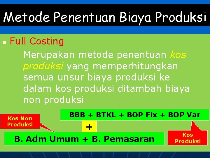 Metode Penentuan Biaya Produksi n Full Costing Merupakan metode penentuan kos produksi yang memperhitungkan