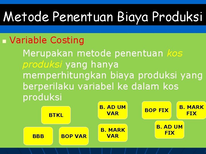 Metode Penentuan Biaya Produksi n Variable Costing Merupakan metode penentuan kos produksi yang hanya