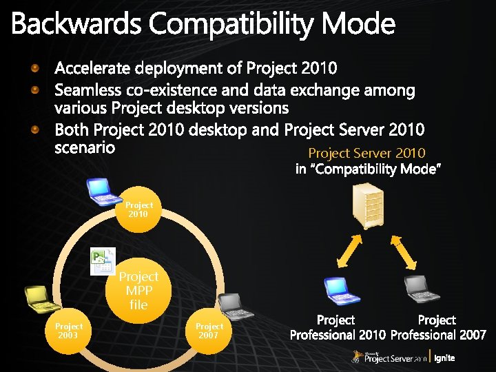 Project Server 2010 Project MPP file Project 2003 Project 2007 