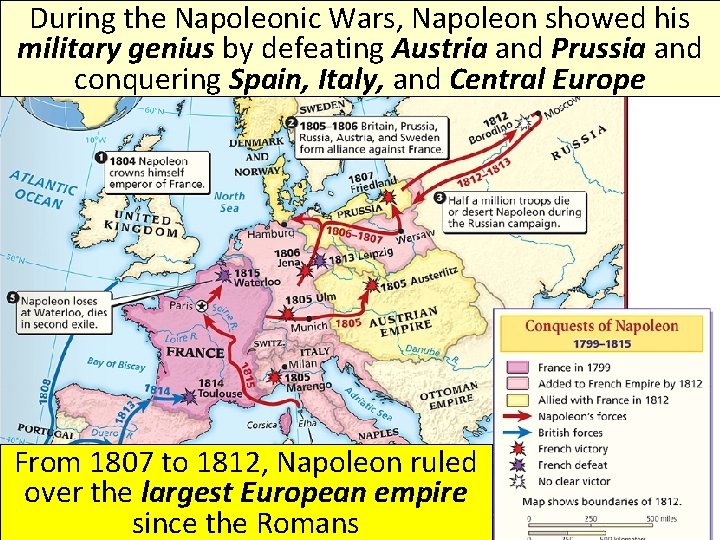 During the Napoleonic Wars, Napoleon showed his military genius by defeating Austria and Prussia