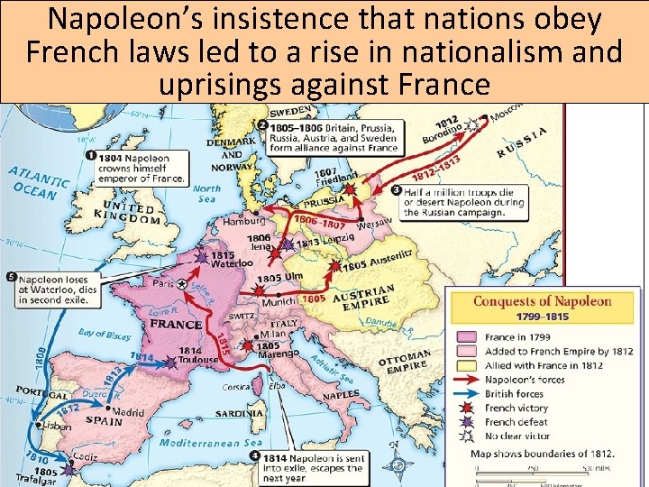 Napoleon’s insistence that nations obey French laws led to a rise in nationalism and