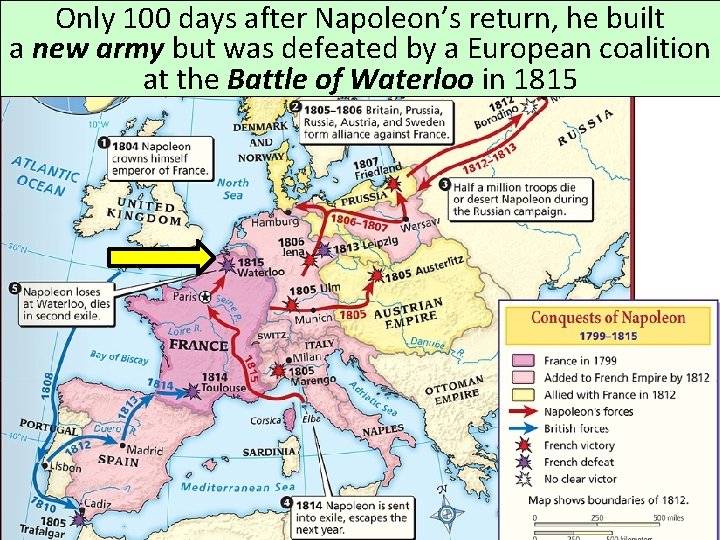 Only 100 days after Napoleon’s return, he built a new army but was defeated