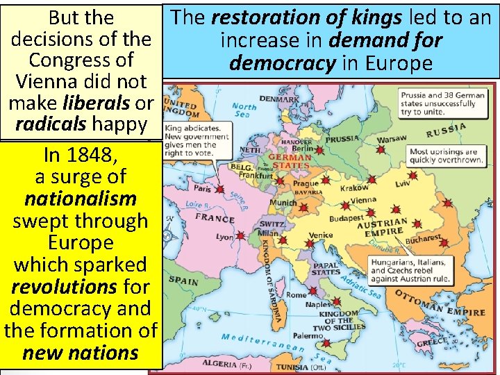 But the The restoration of kings led to an decisions of the increase in