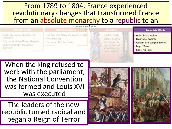 From 1789 to 1804, France experienced revolutionary changes that transformed France from an absolute