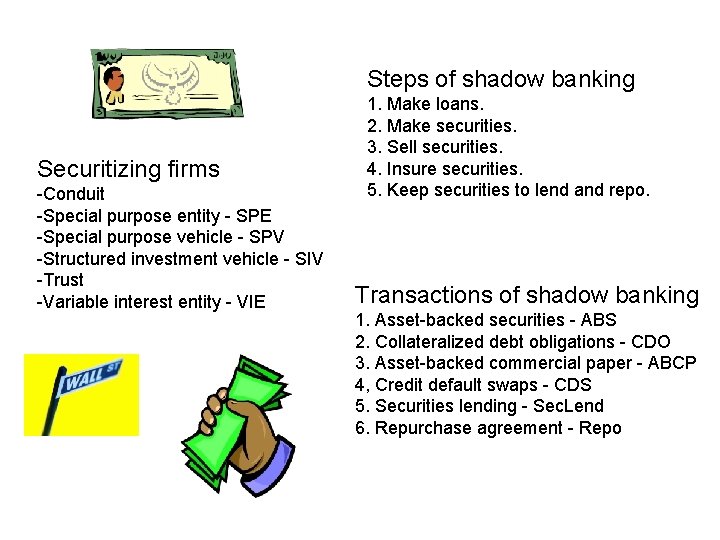 Steps of shadow banking Securitizing firms -Conduit -Special purpose entity - SPE -Special purpose