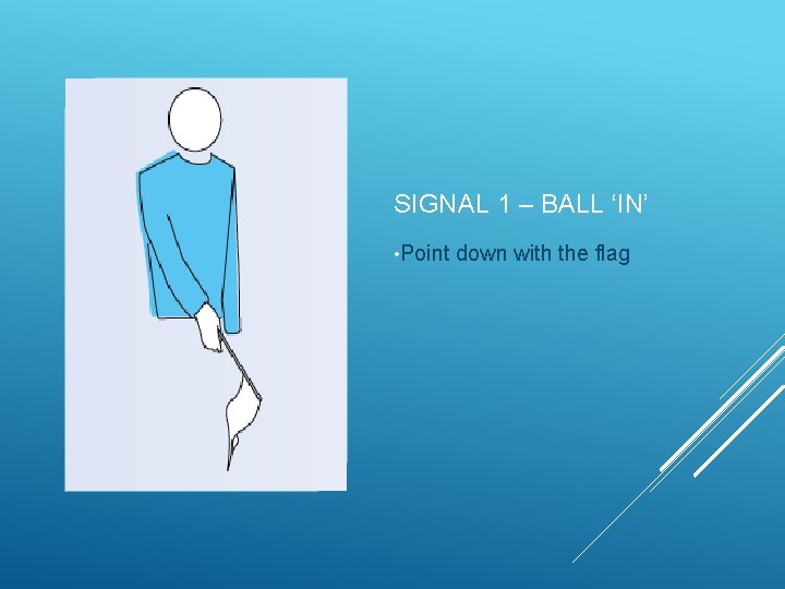 SIGNAL 1 – BALL ‘IN’ • Point down with the flag 