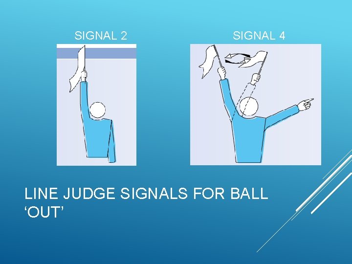 SIGNAL 2 SIGNAL 4 LINE JUDGE SIGNALS FOR BALL ‘OUT’ 