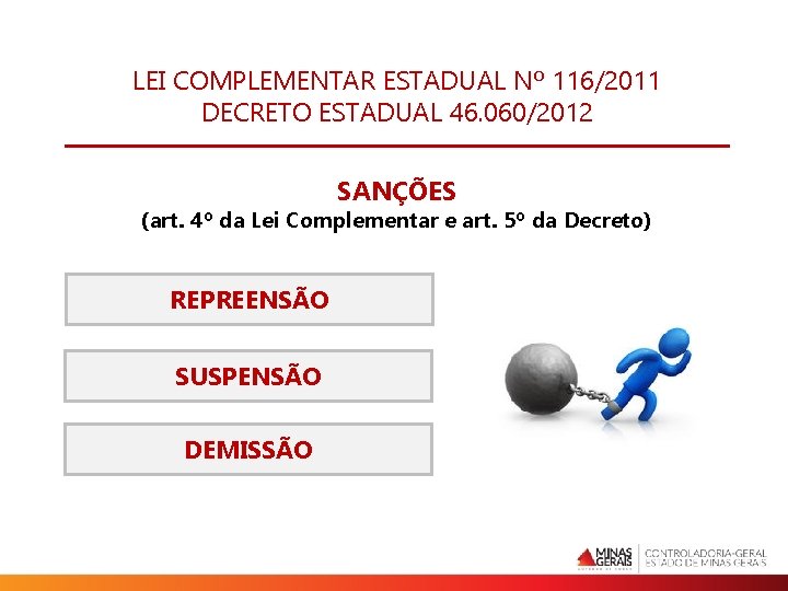 LEI COMPLEMENTAR ESTADUAL Nº 116/2011 DECRETO ESTADUAL 46. 060/2012 SANÇÕES (art. 4º da Lei