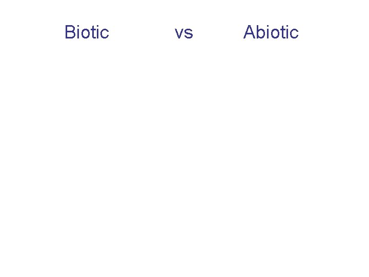 Biotic vs Abiotic 