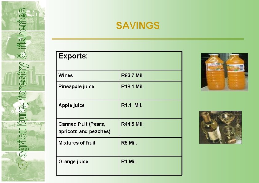  SAVINGS Exports: 5 Wines R 63. 7 Mil. Pineapple juice R 18. 1