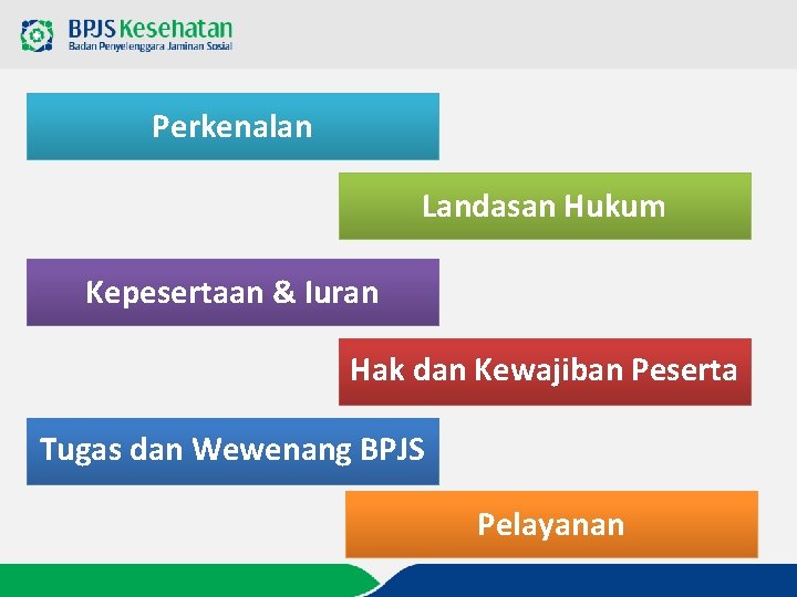 Perkenalan Landasan Hukum Kepesertaan & Iuran Hak dan Kewajiban Peserta Tugas dan Wewenang BPJS