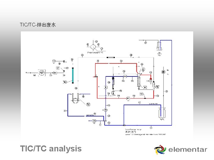 TIC/TC-排出废水 TIC/TC analysis 