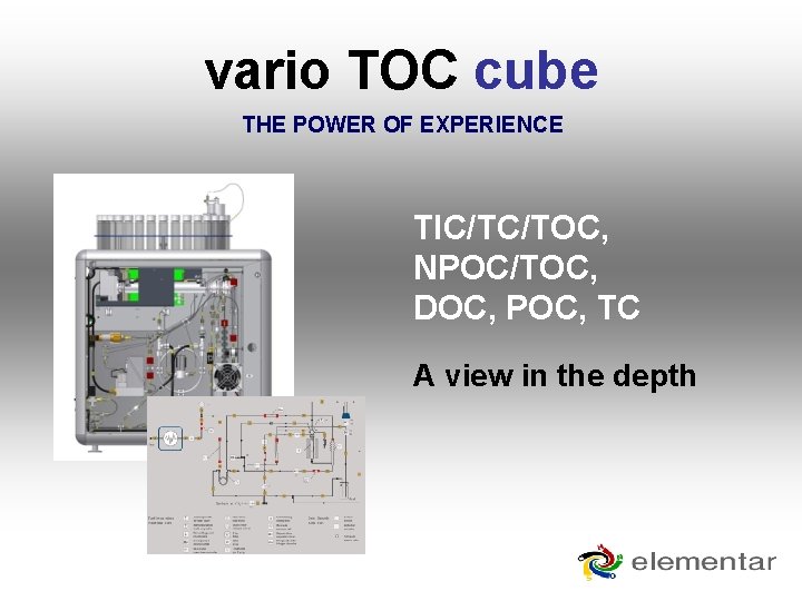 vario TOC cube THE POWER OF EXPERIENCE TIC/TC/TOC, NPOC/TOC, DOC, POC, TC A view