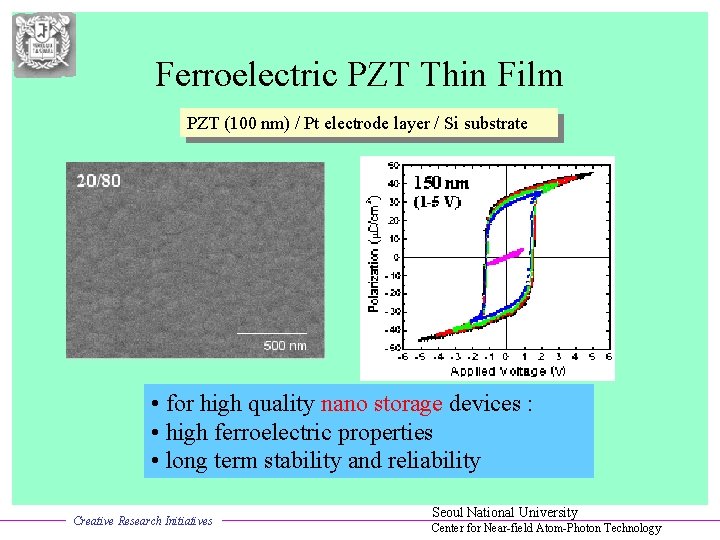 Ferroelectric PZT Thin Film PZT (100 nm) / Pt electrode layer / Si substrate