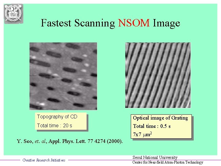 Fastest Scanning NSOM Image Topography of CD Optical image of Grating Total time :