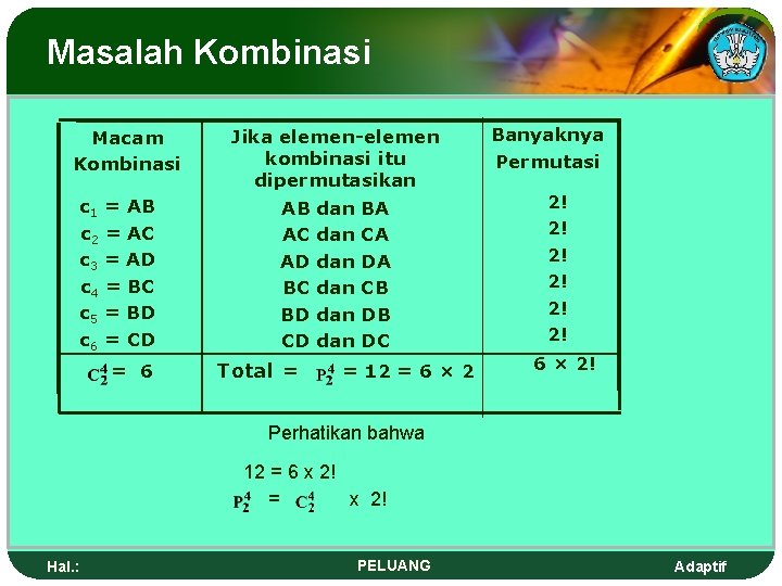 Masalah Kombinasi Macam Kombinasi c 1 = AB c 2 = AC c 3