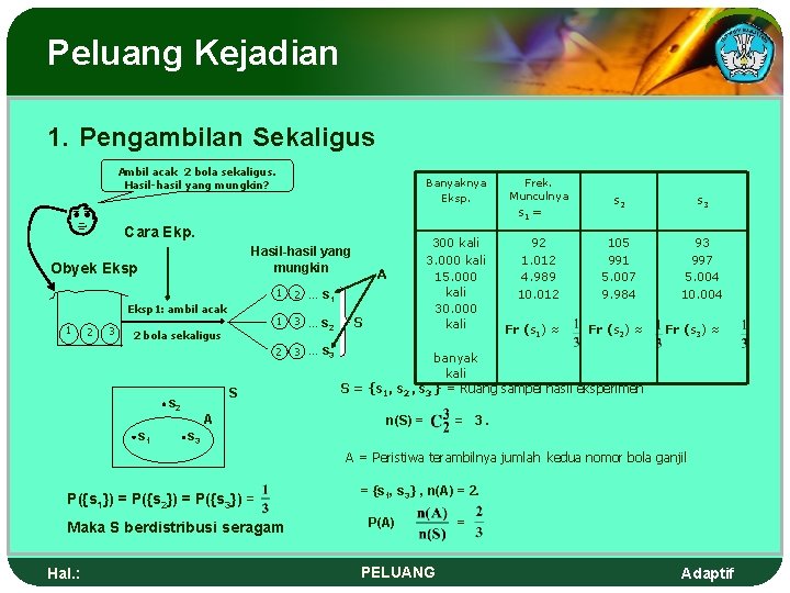 Peluang Kejadian 1. Pengambilan Sekaligus Ambil acak 2 bola sekaligus. Hasil-hasil yang mungkin? Banyaknya