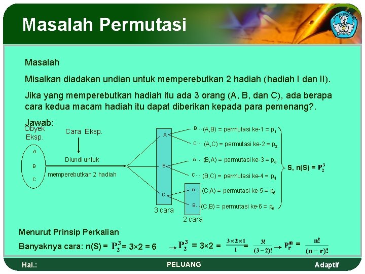 Masalah Permutasi Masalah Misalkan diadakan undian untuk memperebutkan 2 hadiah (hadiah I dan II).