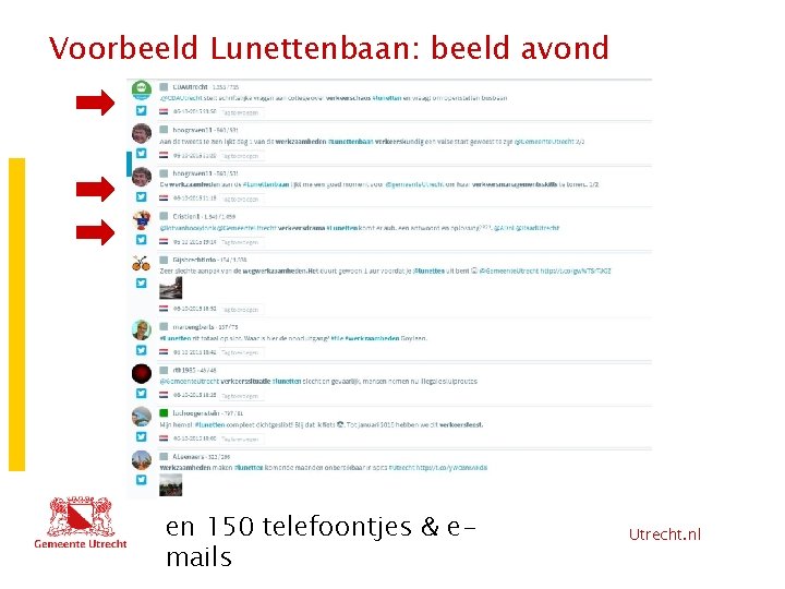 Voorbeeld Lunettenbaan: beeld avond en 150 telefoontjes & emails Utrecht. nl 