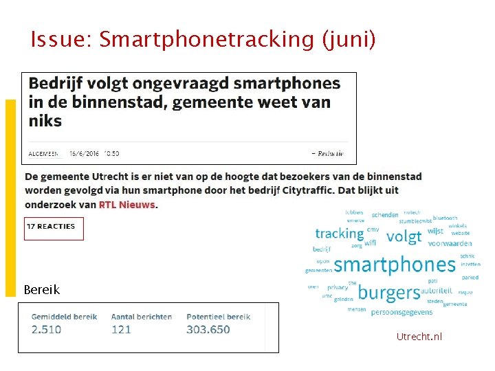 Issue: Smartphonetracking (juni) Bereik Utrecht. nl 