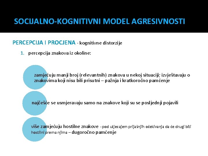 SOCIJALNO-KOGNITIVNI MODEL AGRESIVNOSTI PERCEPCIJA I PROCJENA - kognitivne distorzije 1. percepcija znakova iz okoline: