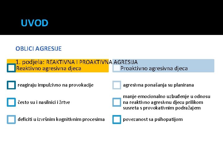 UVOD OBLICI AGRESIJE 1. podjela: REAKTIVNA I PROAKTIVNA AGRESIJA Reaktivno agresivna djeca Proaktivno agresivna