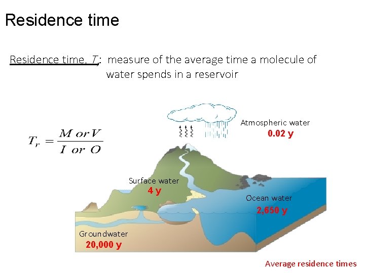 Residence time, Tr: measure of the average time a molecule of water spends in