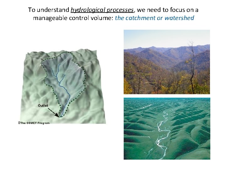 To understand hydrological processes, we need to focus on a manageable control volume: the