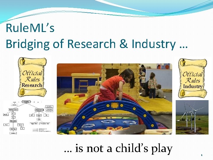 Rule. ML’s Bridging of Research & Industry … Research Industry … is not a