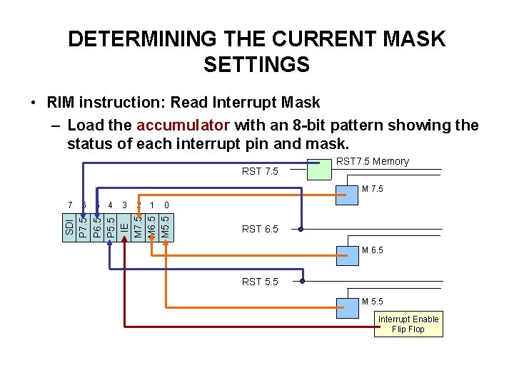 DETERMINING THE CURRENT MASK SETTINGS • RIM instruction: Read Interrupt Mask – Load the