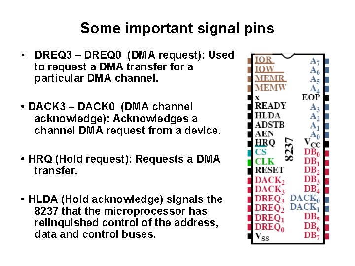 Some important signal pins • DREQ 3 – DREQ 0 (DMA request): Used to