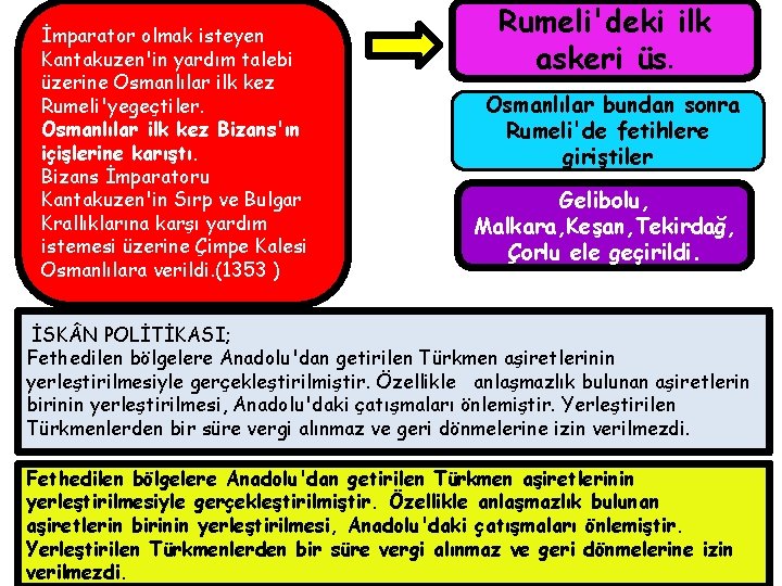 İmparator olmak isteyen Kantakuzen'in yardım talebi üzerine Osmanlılar ilk kez Rumeli'yegeçtiler. Osmanlılar ilk kez