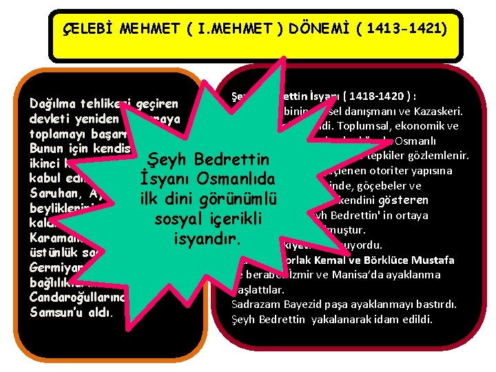 ÇELEBİ MEHMET ( I. MEHMET ) DÖNEMİ ( 1413 -1421) Şeyh Bedrettin İsyanı (