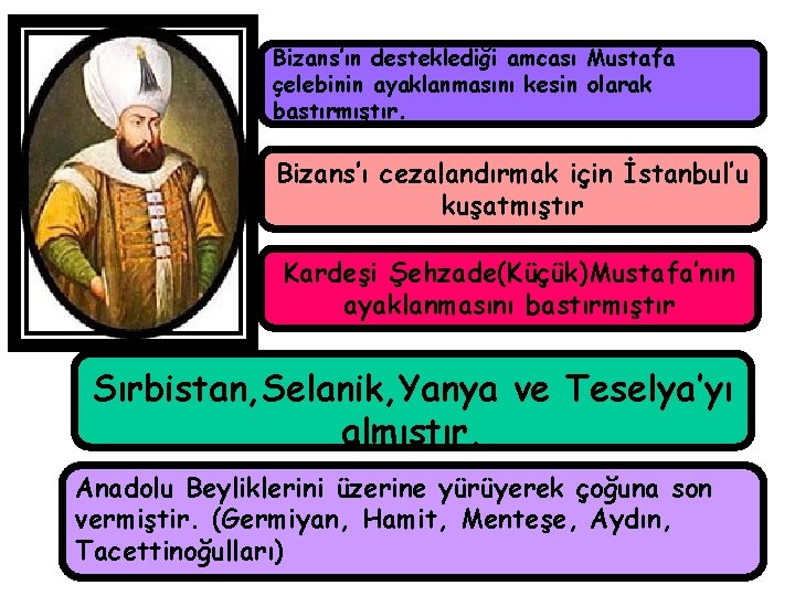 Bizans’ın desteklediği amcası Mustafa çelebinin ayaklanmasını kesin olarak bastırmıştır. Bizans’ı cezalandırmak için İstanbul’u kuşatmıştır