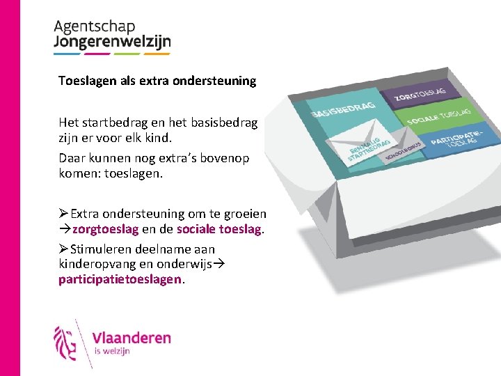 Toeslagen als extra ondersteuning Het startbedrag en het basisbedrag zijn er voor elk kind.