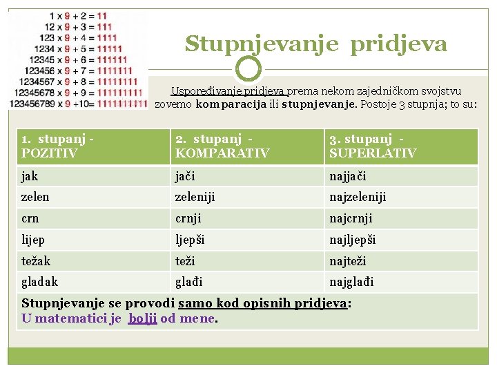 Stupnjevanje pridjeva Uspoređivanje pridjeva prema nekom zajedničkom svojstvu zovemo komparacija ili stupnjevanje. Postoje 3