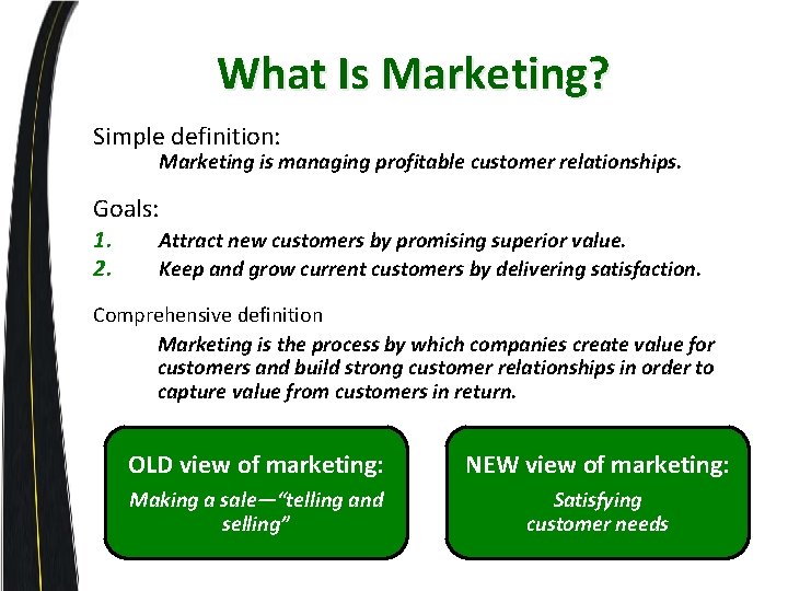 What Is Marketing? Simple definition: Marketing is managing profitable customer relationships. Goals: 1. 2.