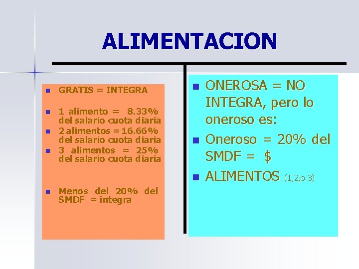 ALIMENTACION n GRATIS = INTEGRA n 1 alimento = 8. 33% del salario cuota