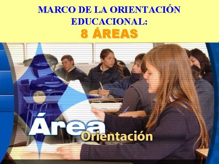 MARCO DE LA ORIENTACIÓN EDUCACIONAL: 8 ÁREAS 